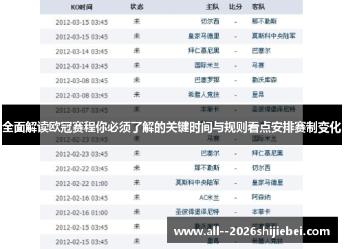 全面解读欧冠赛程你必须了解的关键时间与规则看点安排赛制变化