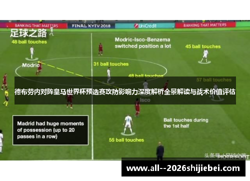 德布劳内对阵皇马世界杯预选赛攻防影响力深度解析全景解读与战术价值评估