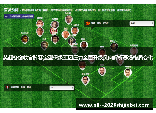 英超冬窗收官阵容定型保级军团压力全面升级风向解析赛场格局变化