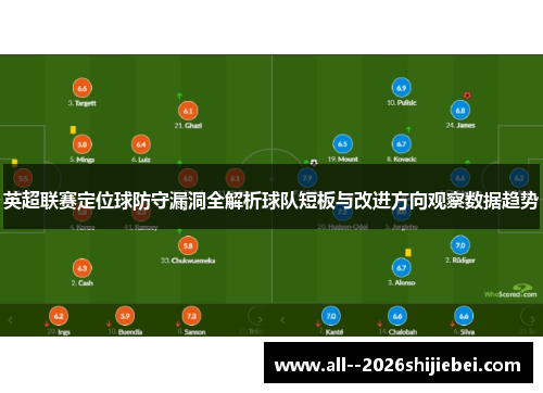 英超联赛定位球防守漏洞全解析球队短板与改进方向观察数据趋势