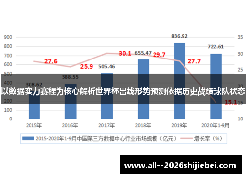 以数据实力赛程为核心解析世界杯出线形势预测依据历史战绩球队状态 以数据实力赛程为核心解析世界杯出线形势预测依据历史战绩球队状态