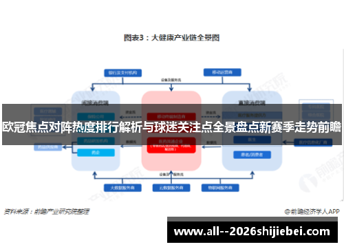 欧冠焦点对阵热度排行解析与球迷关注点全景盘点新赛季走势前瞻
