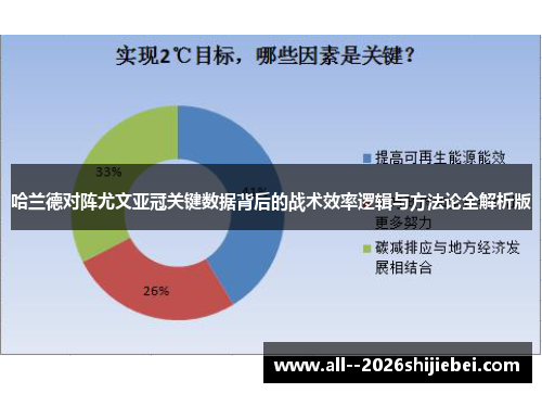 哈兰德对阵尤文亚冠关键数据背后的战术效率逻辑与方法论全解析版
