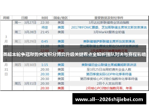 英超本轮争冠形势突变积分博弈升级关键看点全解析强队对决与赛程影响